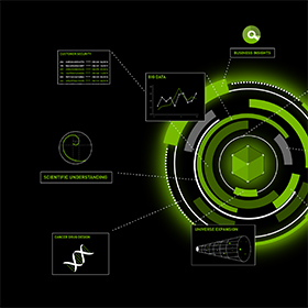 VIEW SERVER CATALOG