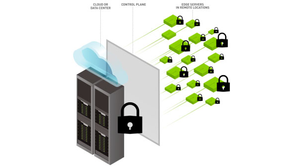 Security-architects-blog